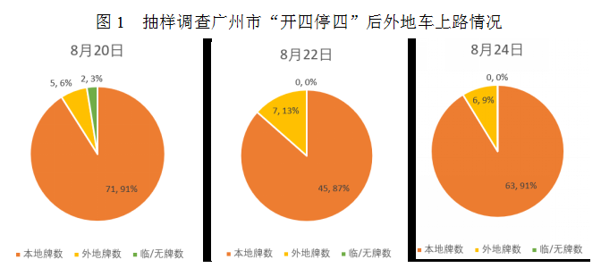 已移除图像。